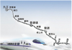 <b>铁路资讯：九景衢铁路2017年11月将运营通车</b>